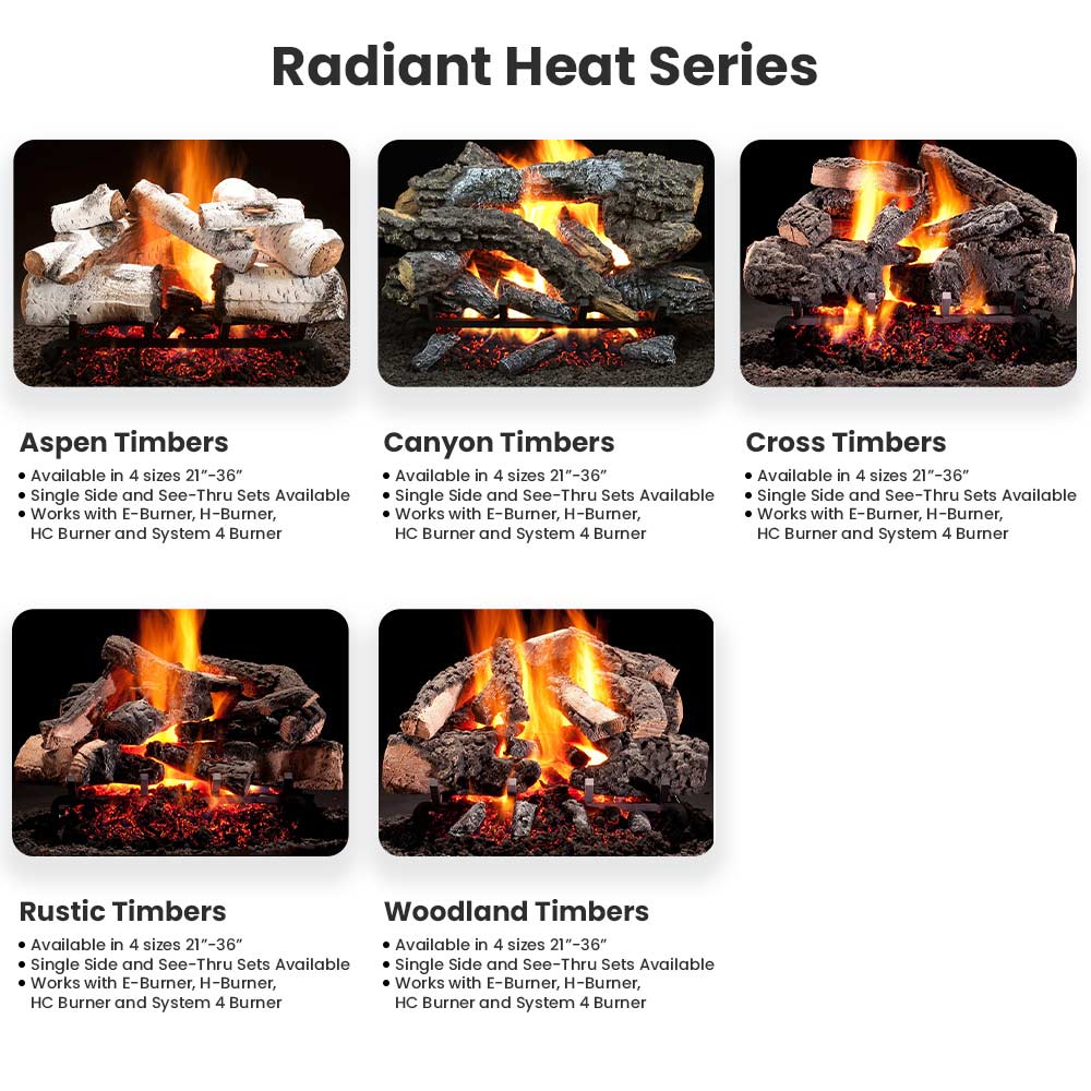 Hargrove Rustic Timbers Vented Gas Log Set with ANSI Certified Hidden Control Burner Kit (HGRTSAA-HCB-ANSI)