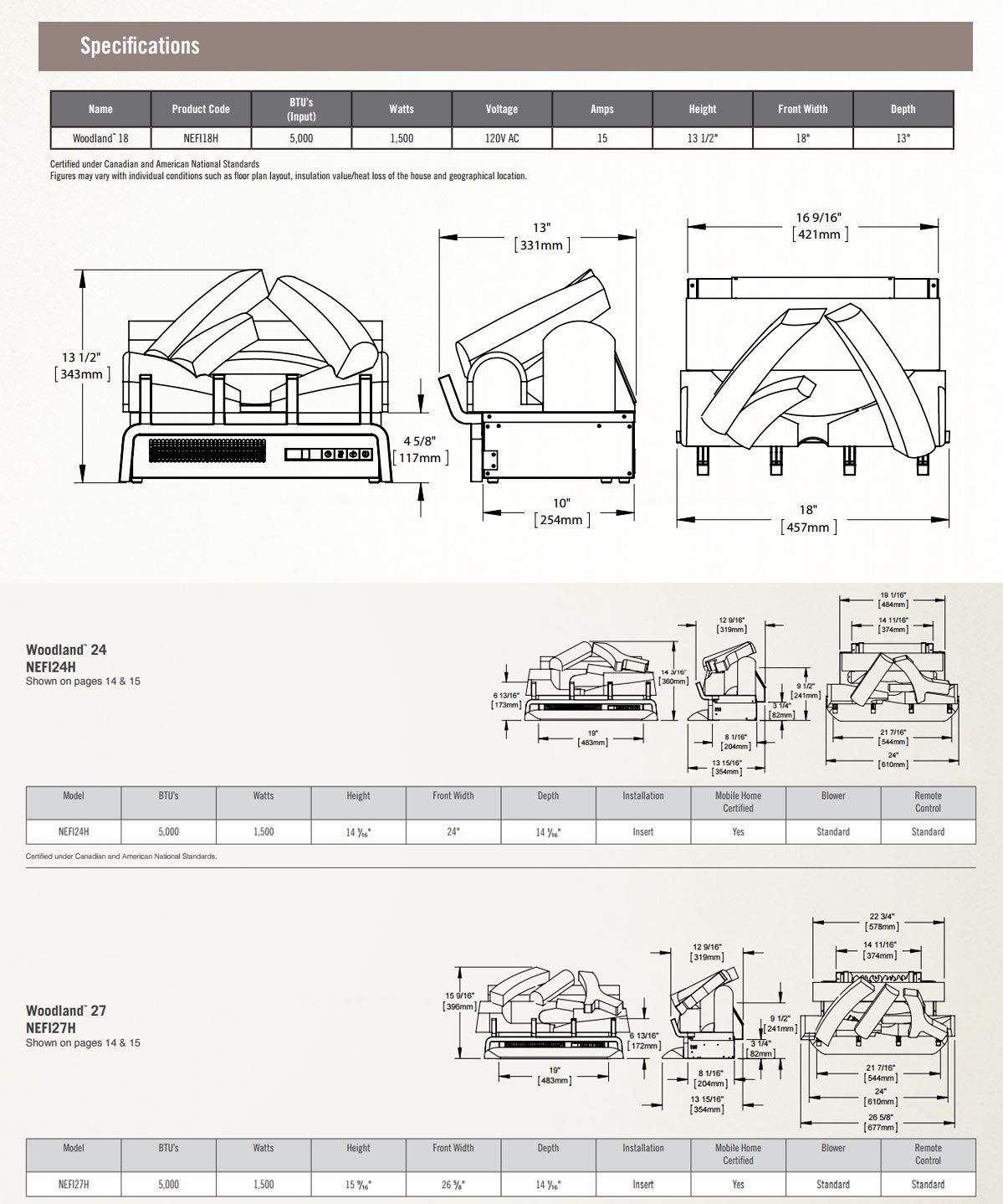 Napoleon NEFIxxH Woodland Electric Fireplace Log Set