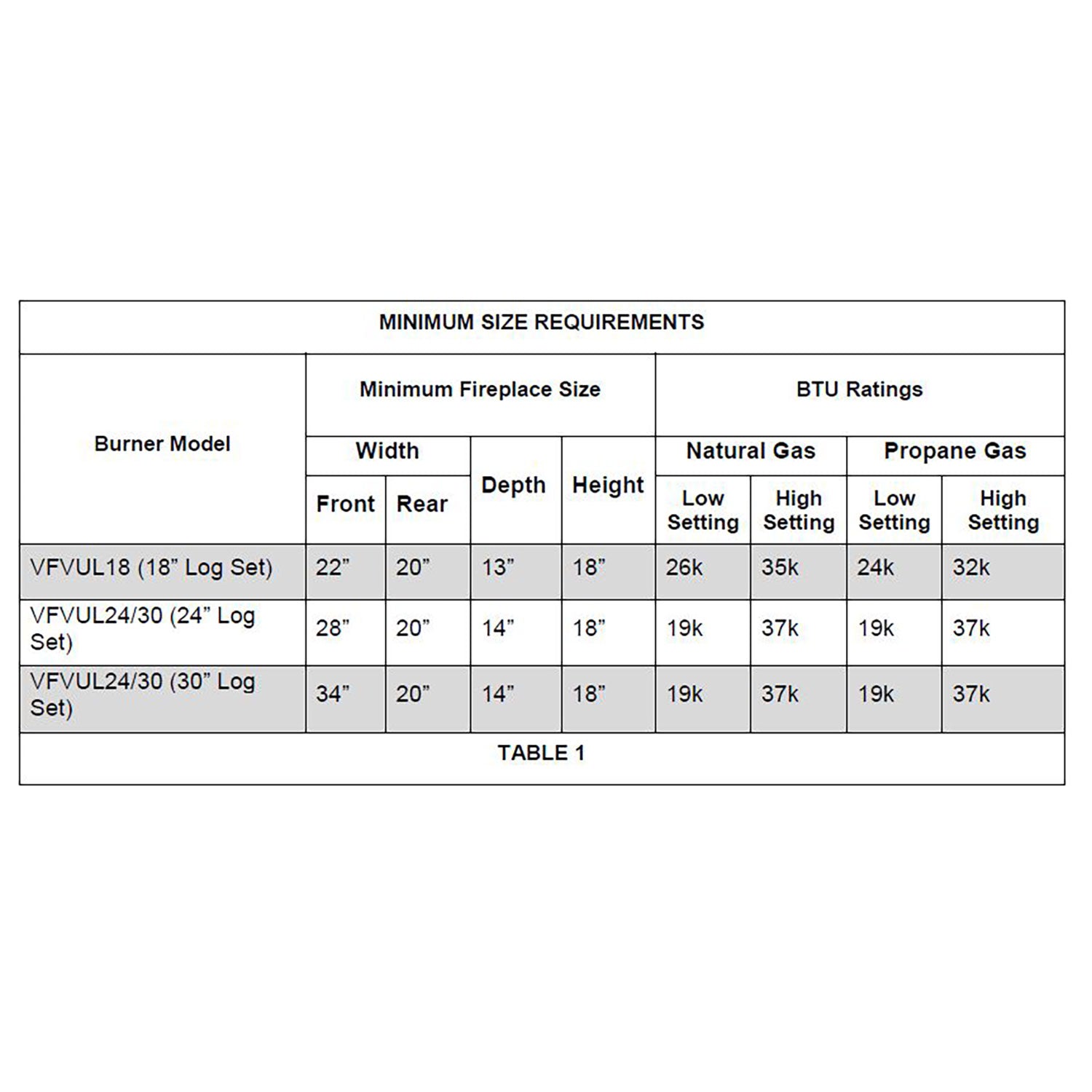 Grand Canyon Weathered Oak Vent Free Gas Log Set