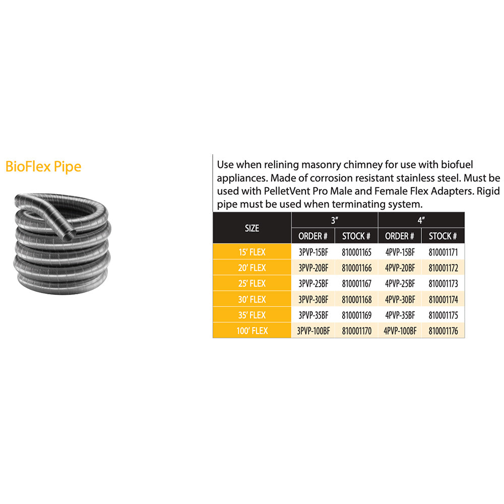 BioFlex pipe size chart with small ribbed pipe diagram