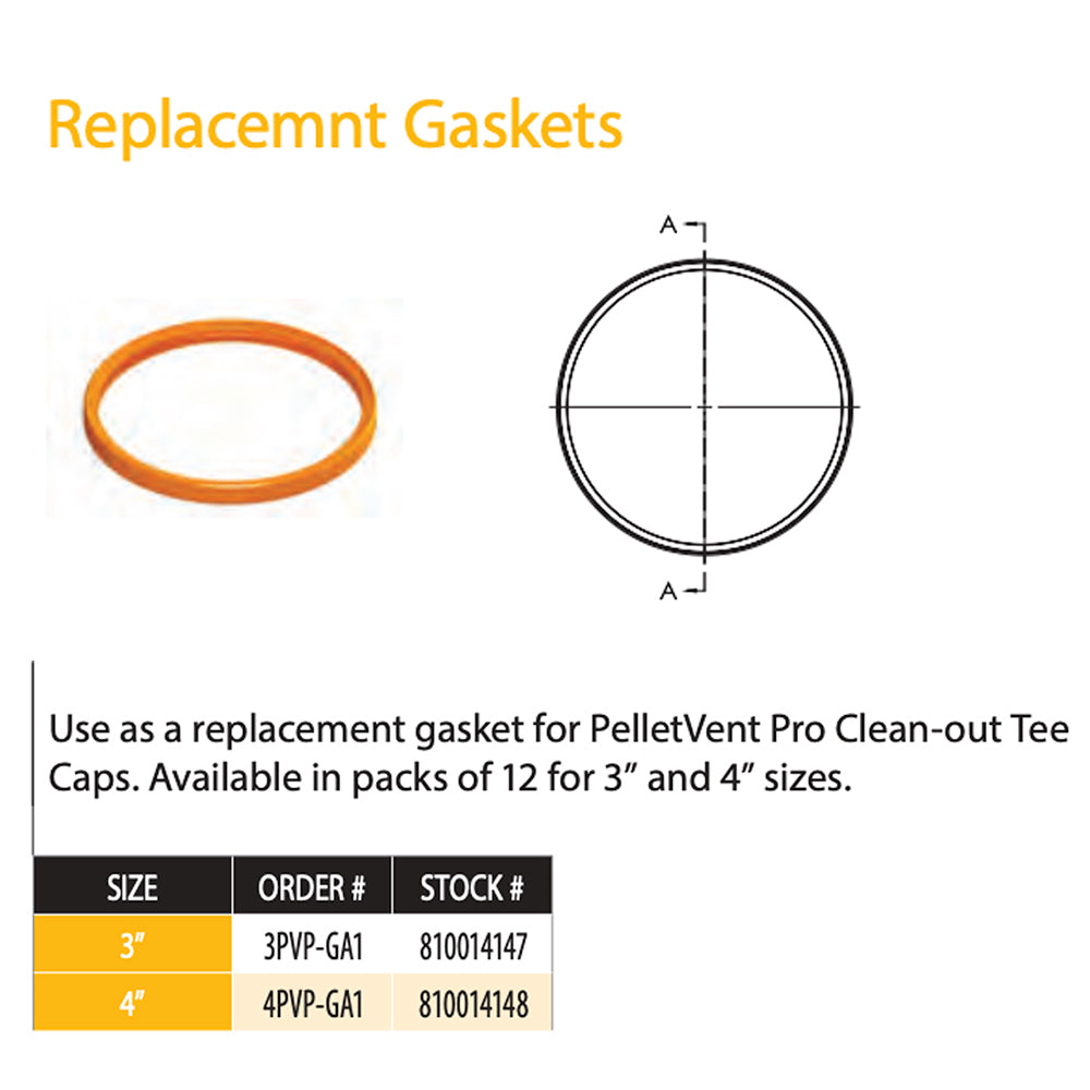 Orange replacement gasket rings for 3-inch and 4-inch clean-out tee caps