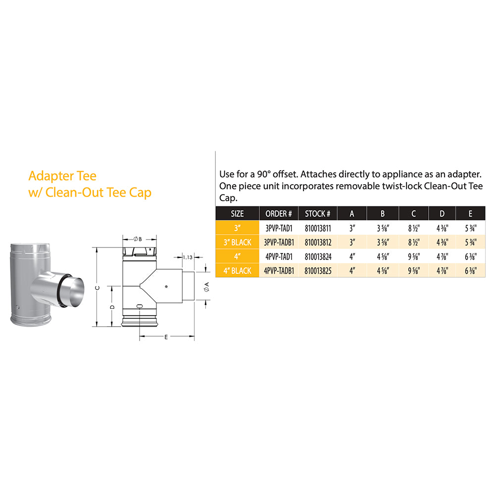 Adapter tee diagram with dimensions and clean-out tee cap size chart