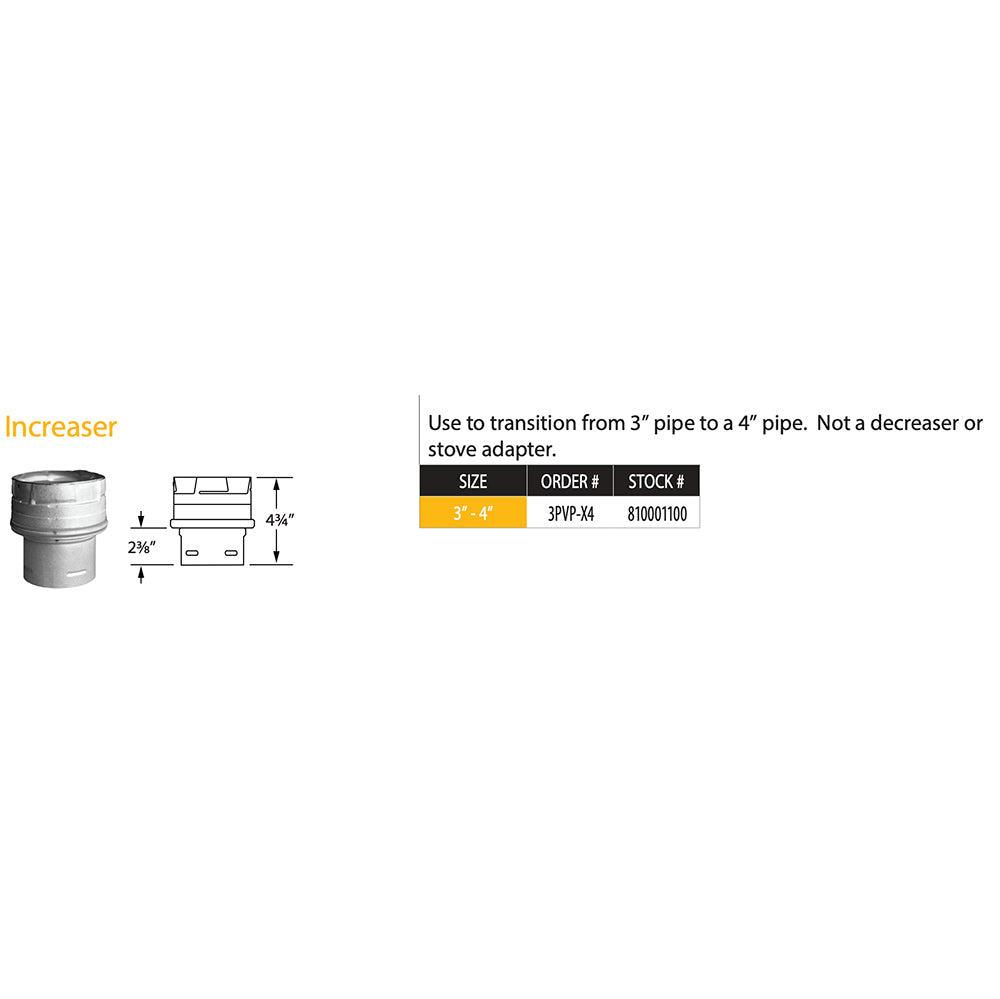 PelletVent Pro 3 in to 4 in pipe increaser adapter, shown with size diagram.