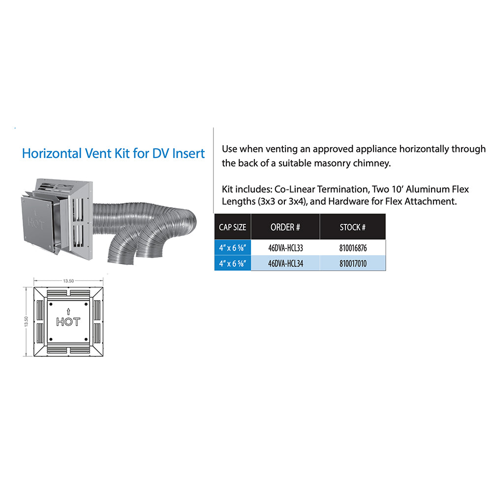 DuraVent 46DVA-HCL3x DirectVent Pro Horizontal Vent Kit with Flex and Co-Linear Termination Cap