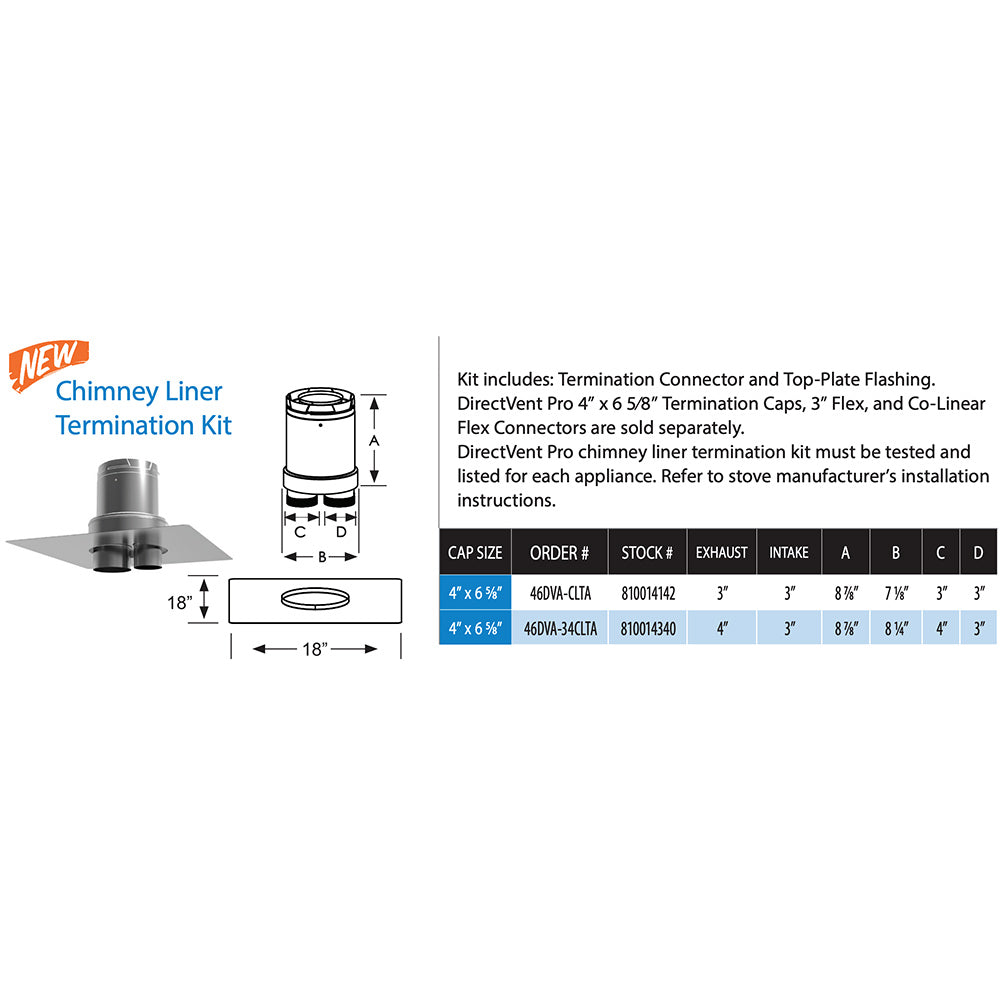 DuraVent 46DVA-xGLTA DirectVent Pro 4x6-5/8-Inch Diameter Co-Linear Termination Adapter