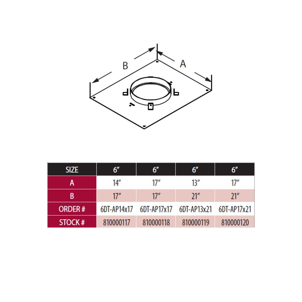 Transition anchor plate diagram with 6-inch ring opening and size chart