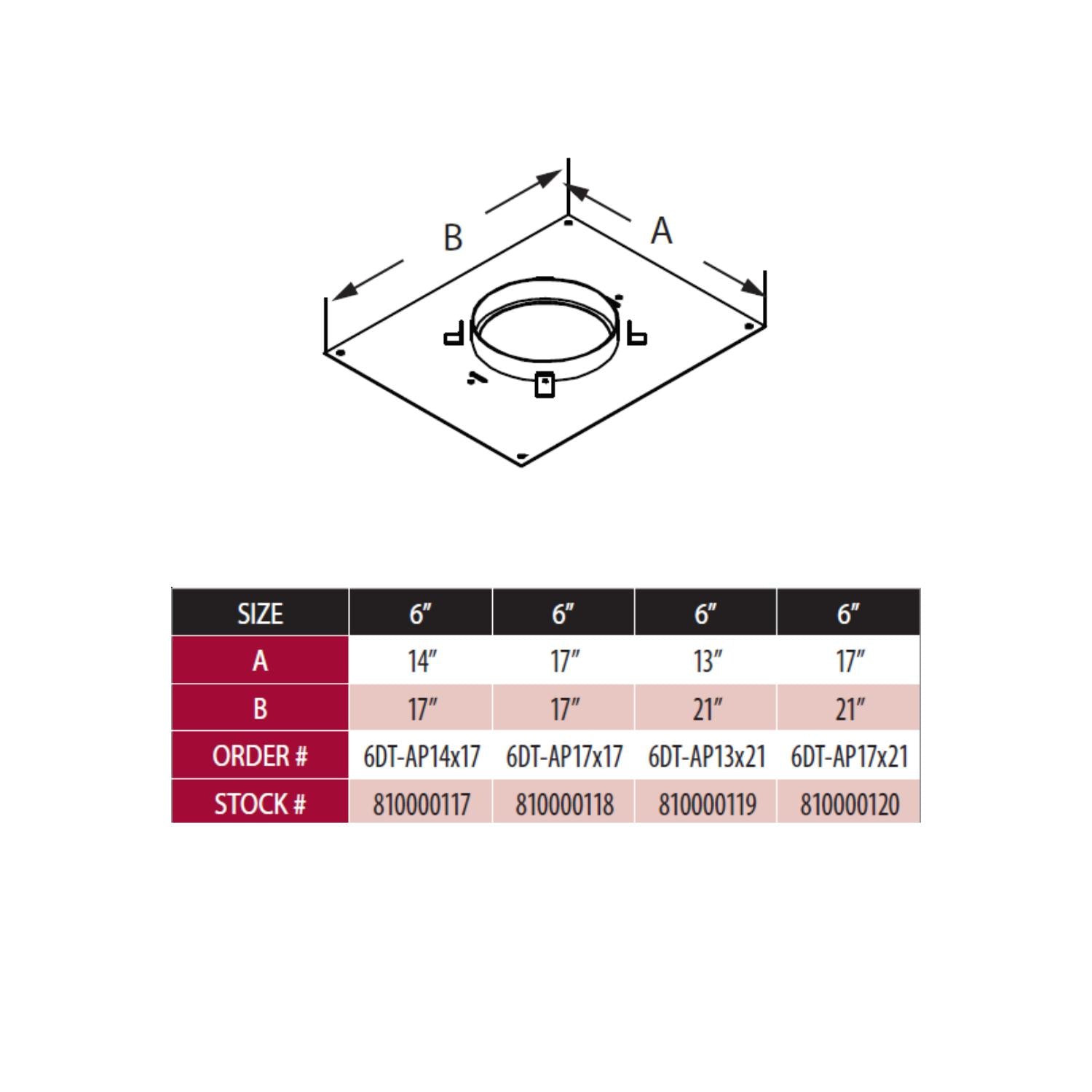 Transition anchor plate diagram with 6-inch ring opening and size chart