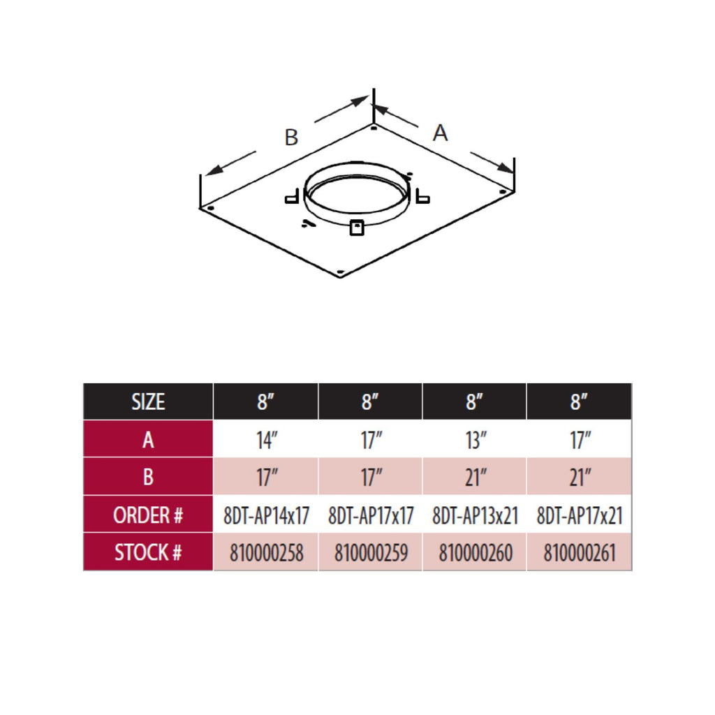 Dimensioned diagram of gray 8-inch transition anchor plate with circular opening