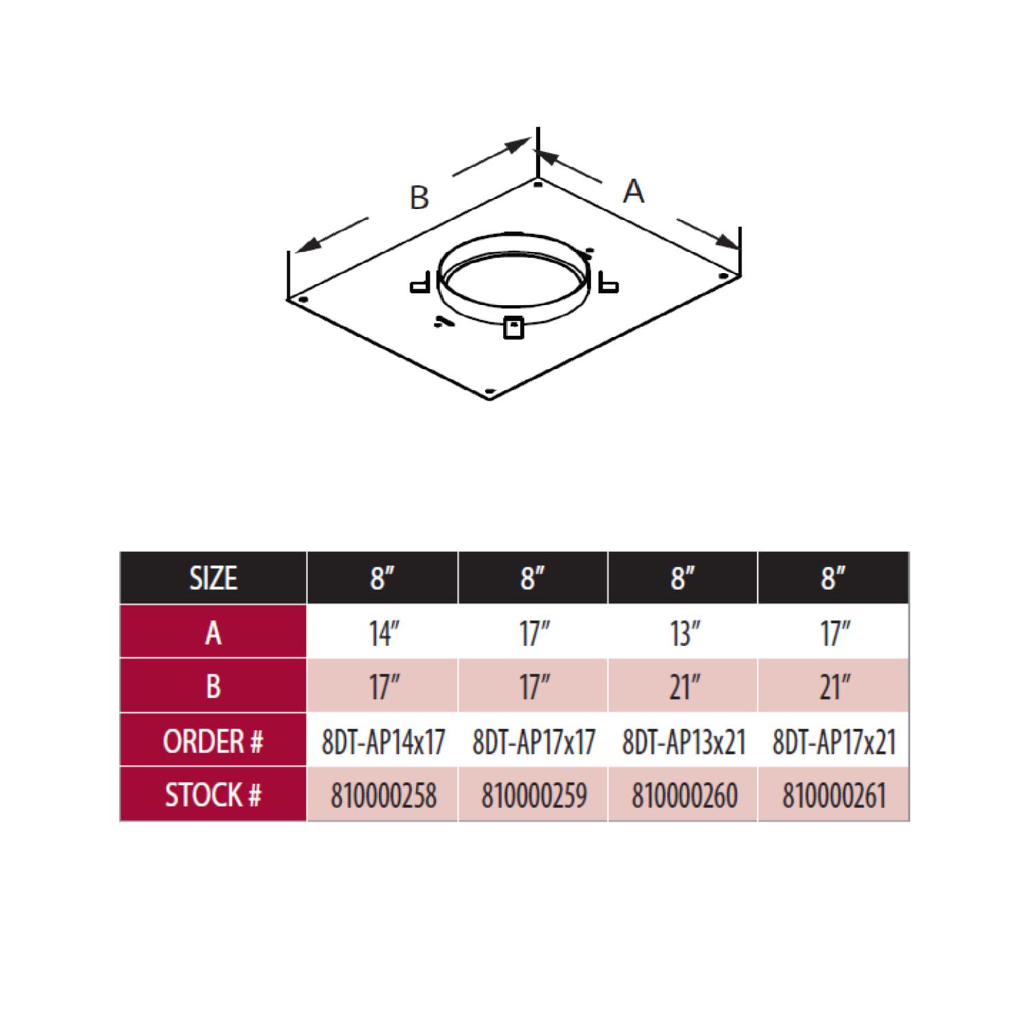 Dimensioned diagram of gray 8-inch transition anchor plate with circular opening