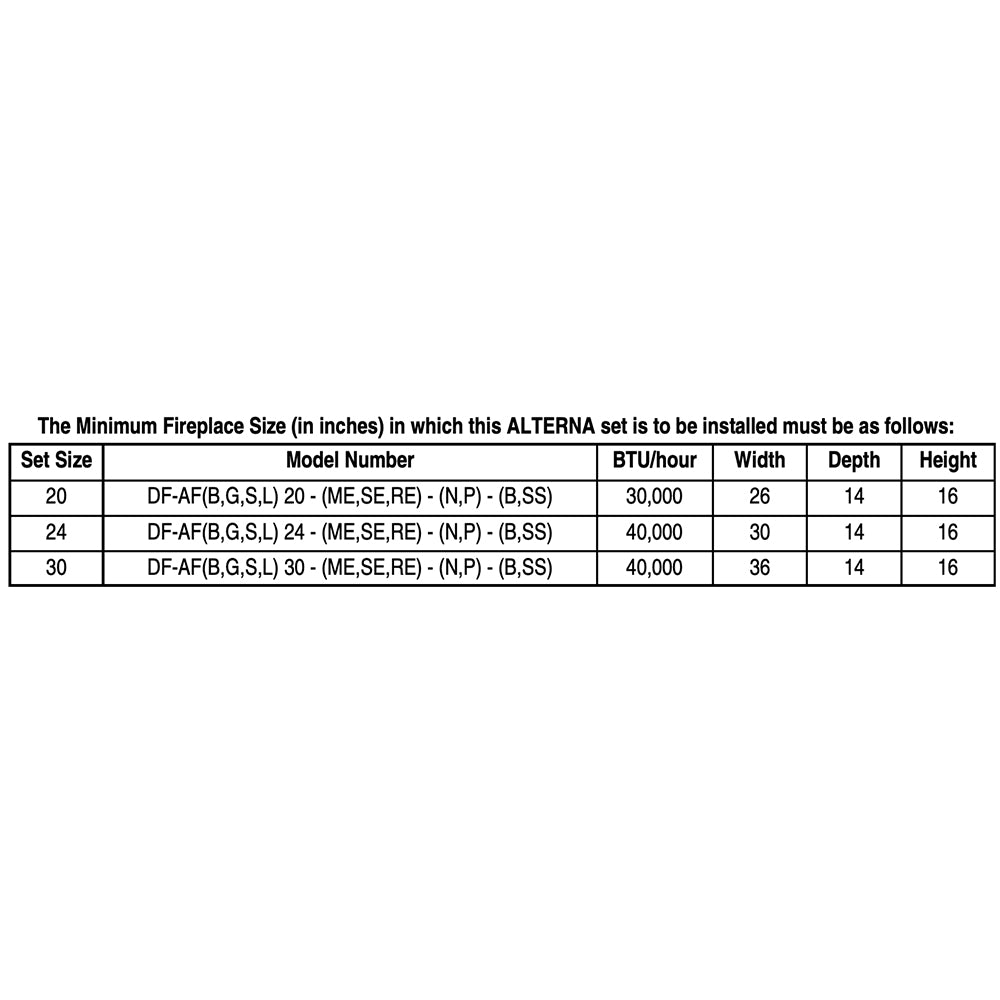 Installation size chart for Alterna ventless burner kit, showing dimensions and BTU/hour