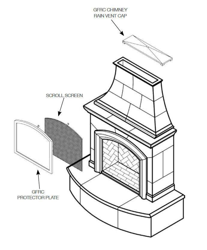 Fireplace screen diagram showing scroll screen panel and protective plates