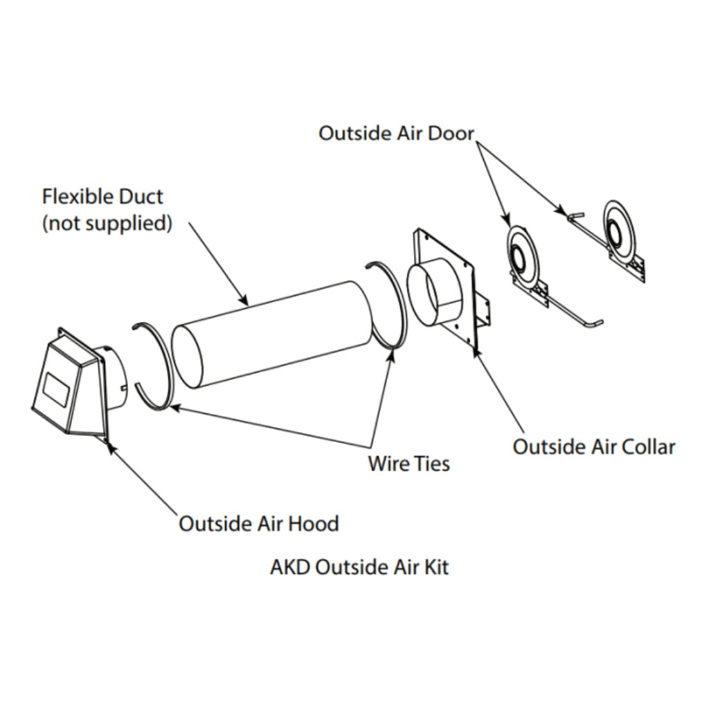 Outside air kit with outside air hood, door, collar fittings and wire ties