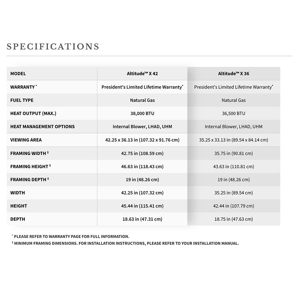 Napoleon Altitude X Series Electronic Ignition 36-Inch Direct Vent Gas Fireplace