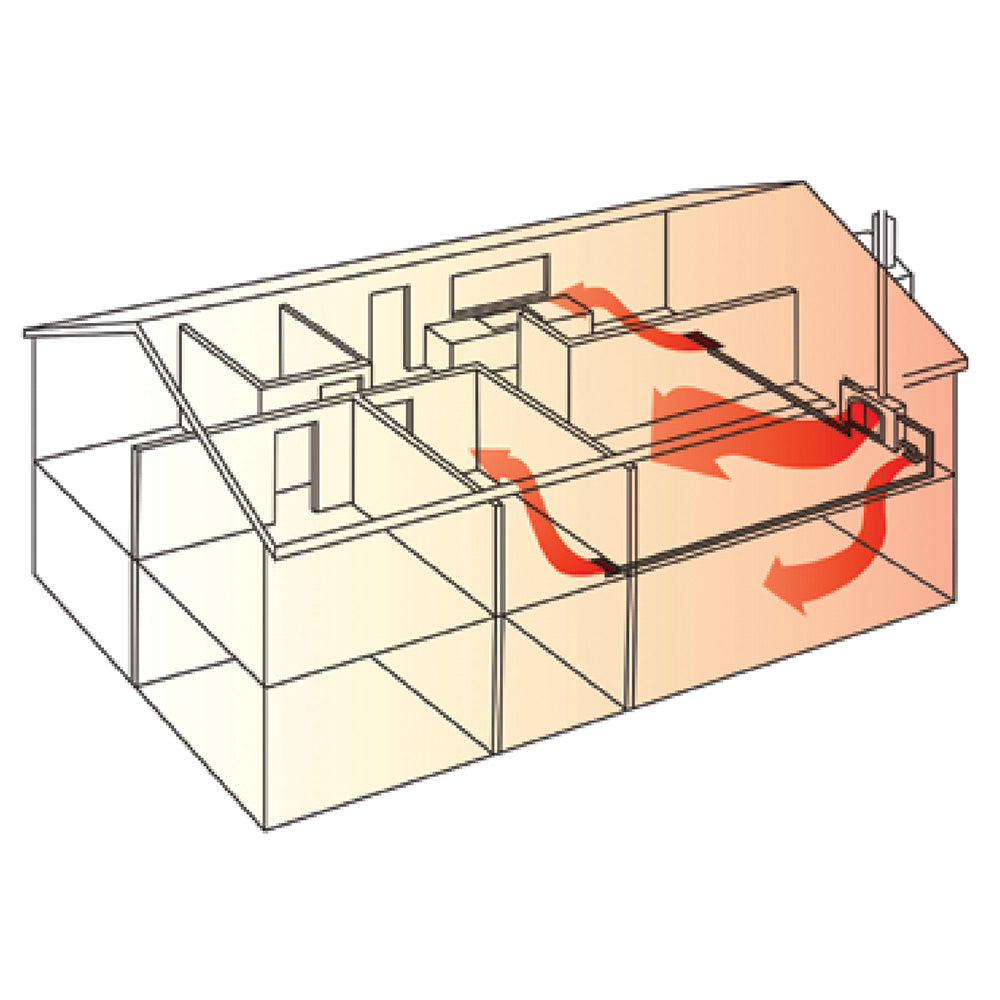 Forced air heating starter kit diagram with ducts and airflow arrows inside fireplace