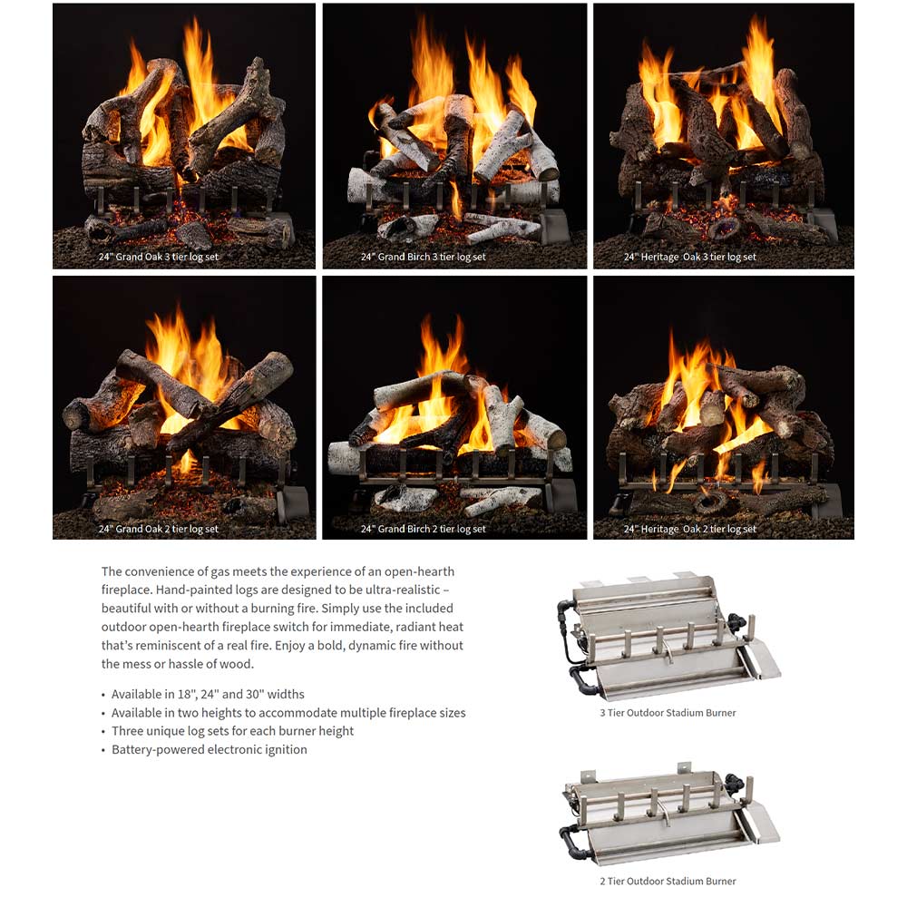 Outdoor vented gas log set with flames plus vented burner assembly diagram