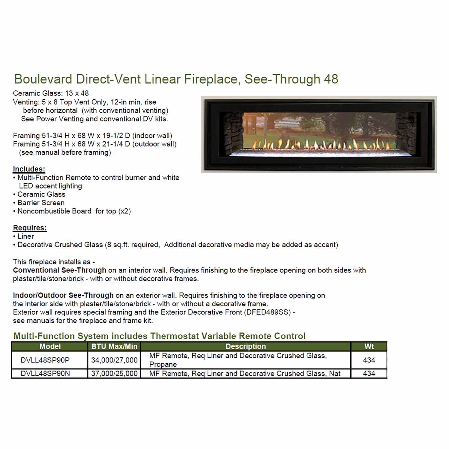Double-sided linear direct-vent fireplace spec sheet with dimensions and features