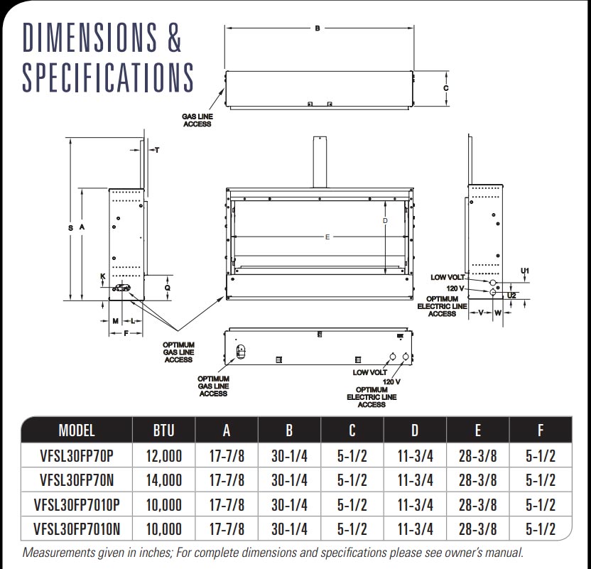 Fireplace dimensions and specifications diagram with model table and measurements