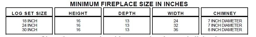 Minimum fireplace size chart with height, depth, width, and chimney diameter ranges