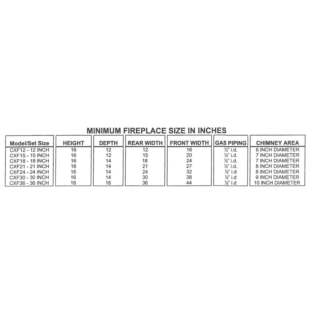 Minimum fireplace size chart showing model dimensions and gas piping sizes