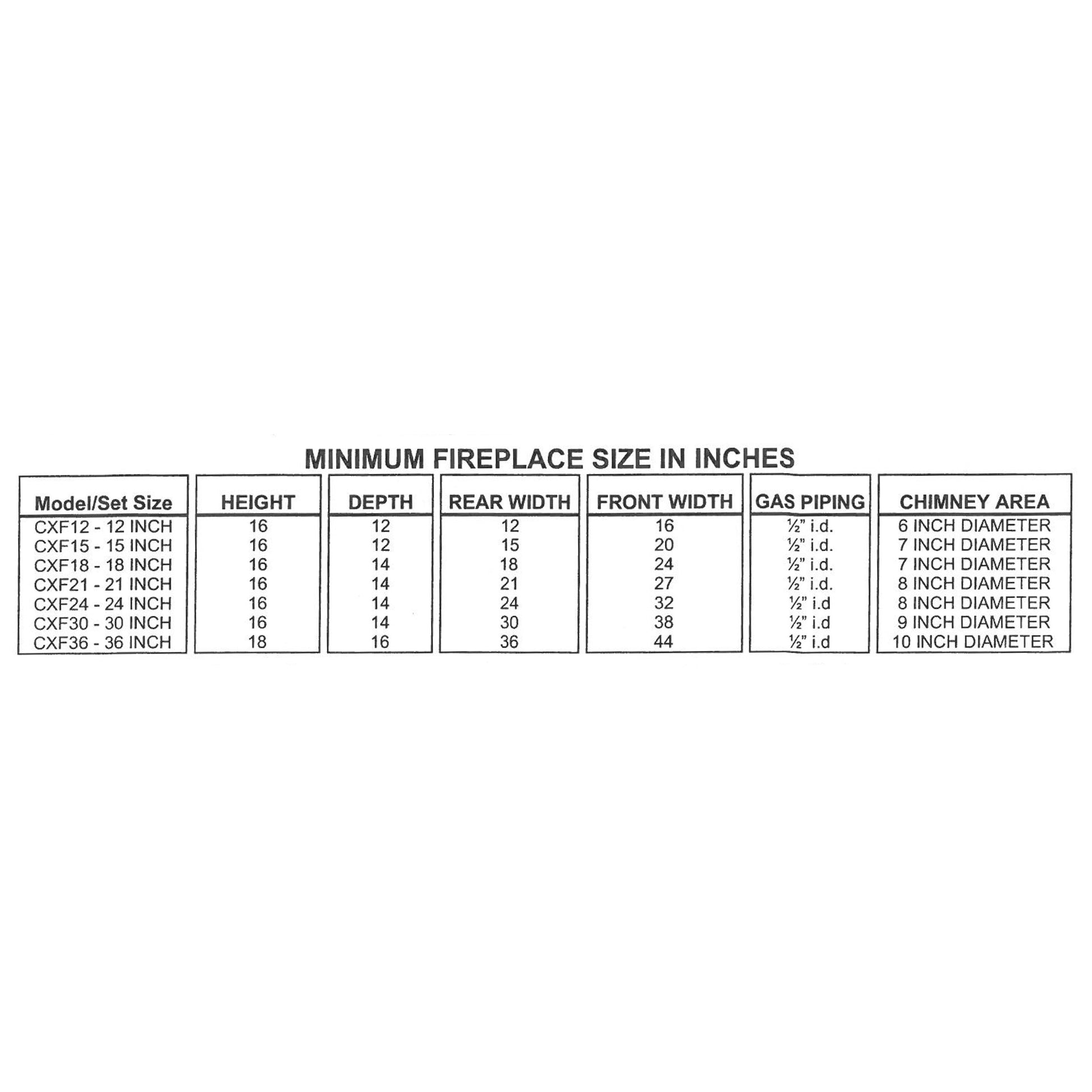 Minimum fireplace size chart showing model dimensions and gas piping sizes