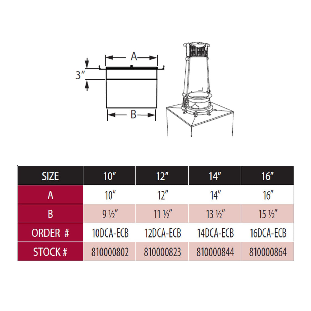 Chimney adapter dimension chart with A/B measurements and size table