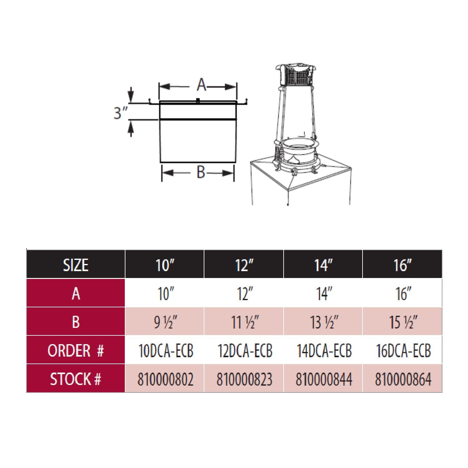 Chimney adapter dimension chart with A/B measurements and size table