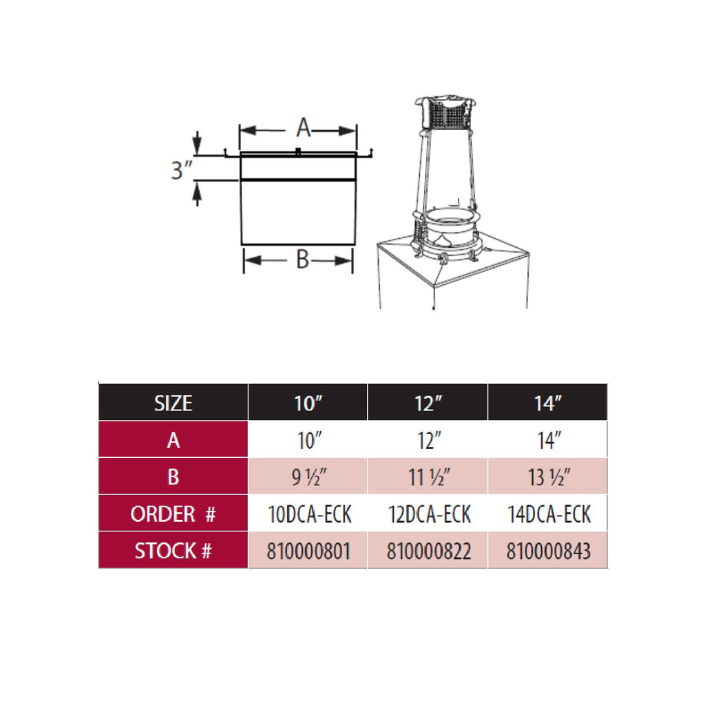 Chimney pipe adapter dimension diagram with A and B size measurements