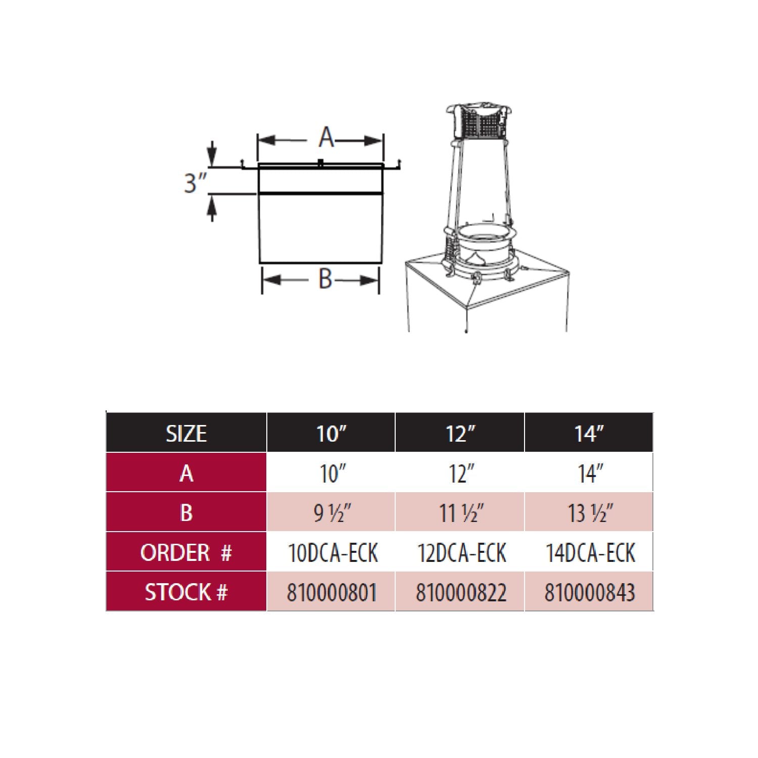 Chimney pipe adapter dimension diagram with A and B size measurements
