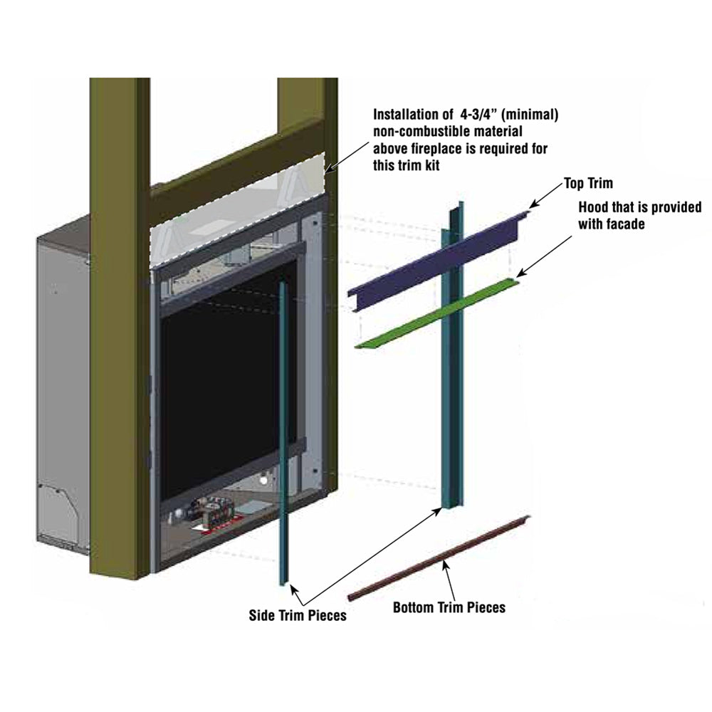 Facade stone stop kit: top hood, side trim and bottom trim pieces