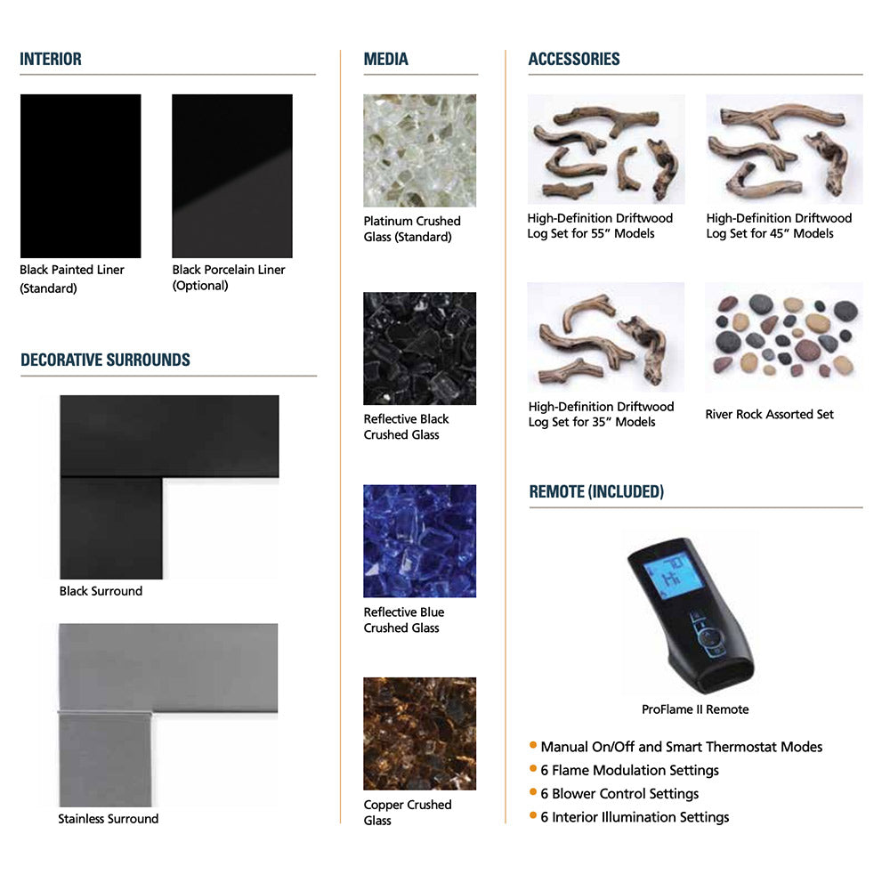 Gas fireplace media and interior options with remote controller shown in diagram