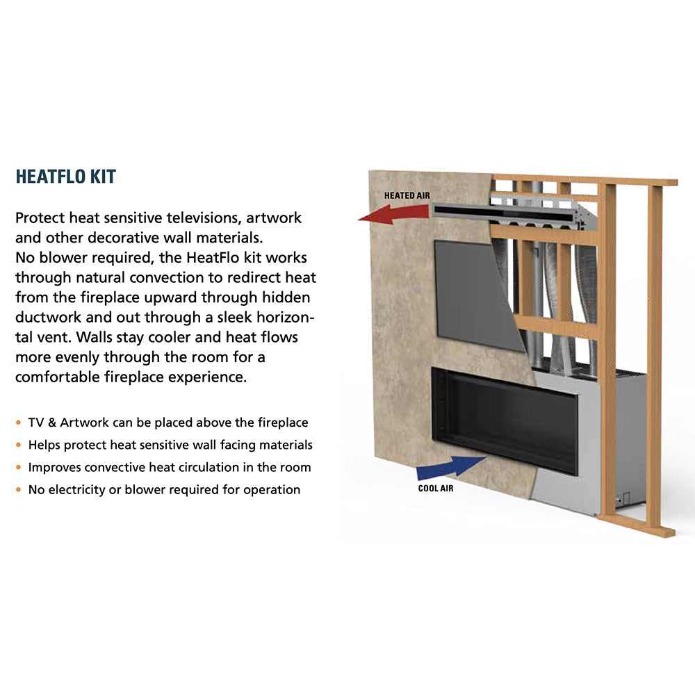 Superior DRL6084-ST 84-Inch Electronic Ignition Direct Vent See-Through Gas Fireplace with Remote & Crushed Glass Media