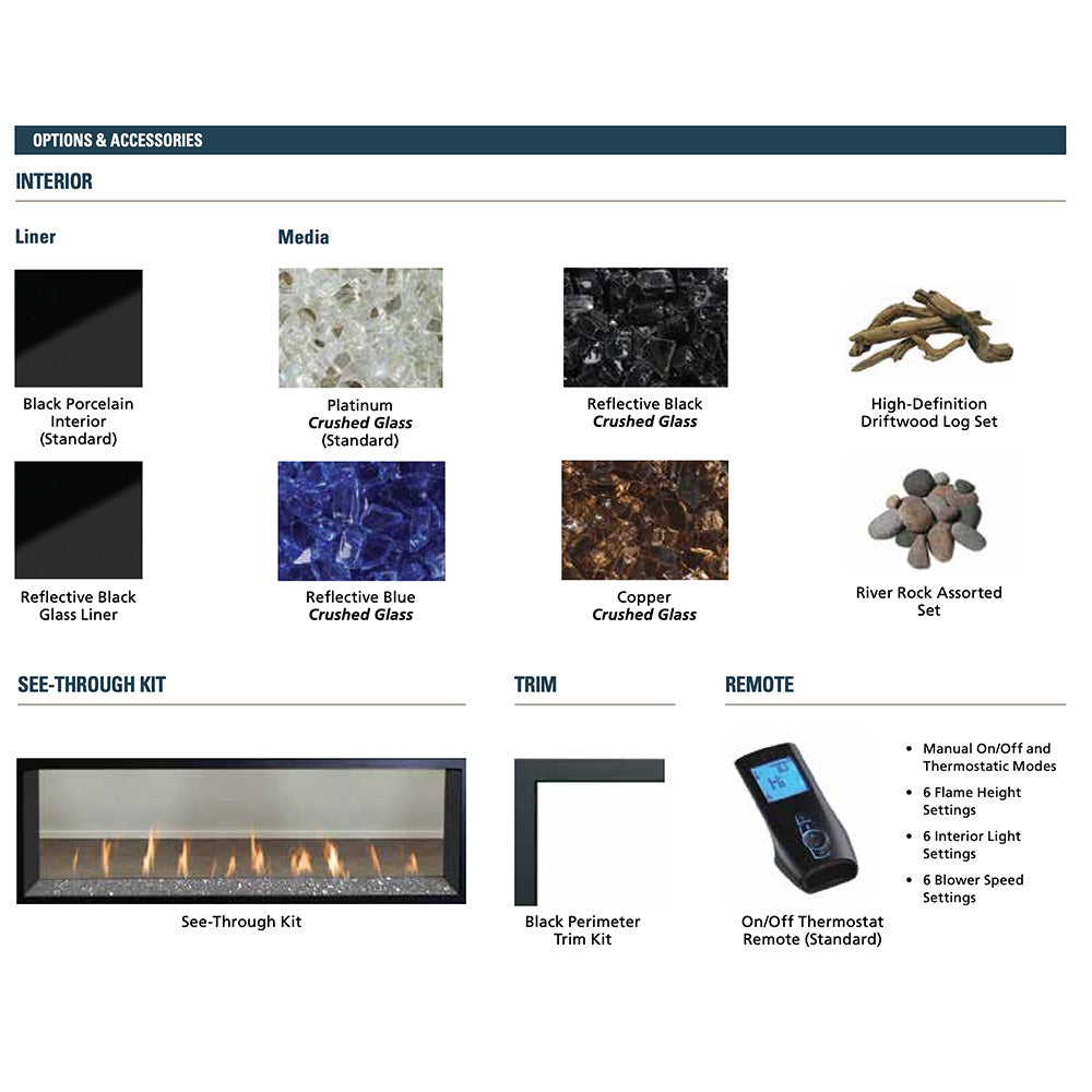 Gas fireplace options chart showing media types and a remote control