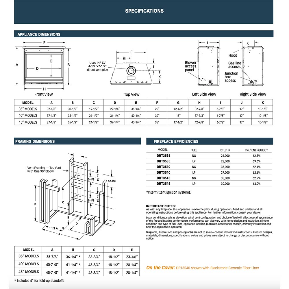 Fireplace model specifications chart with dimensions and efficiency table diagram