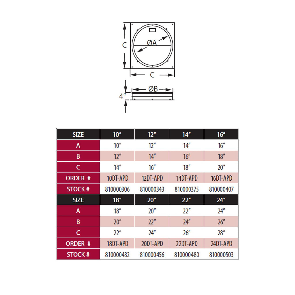 Anchor plate with damper dimension diagram and size chart