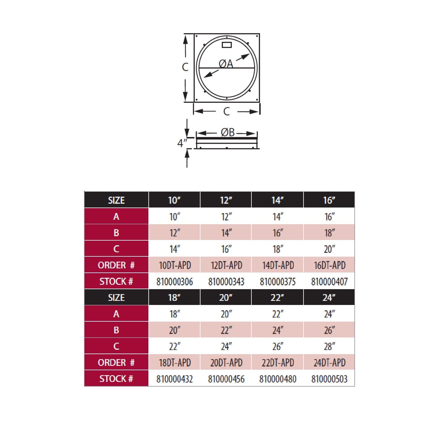Anchor plate with damper dimension diagram and size chart