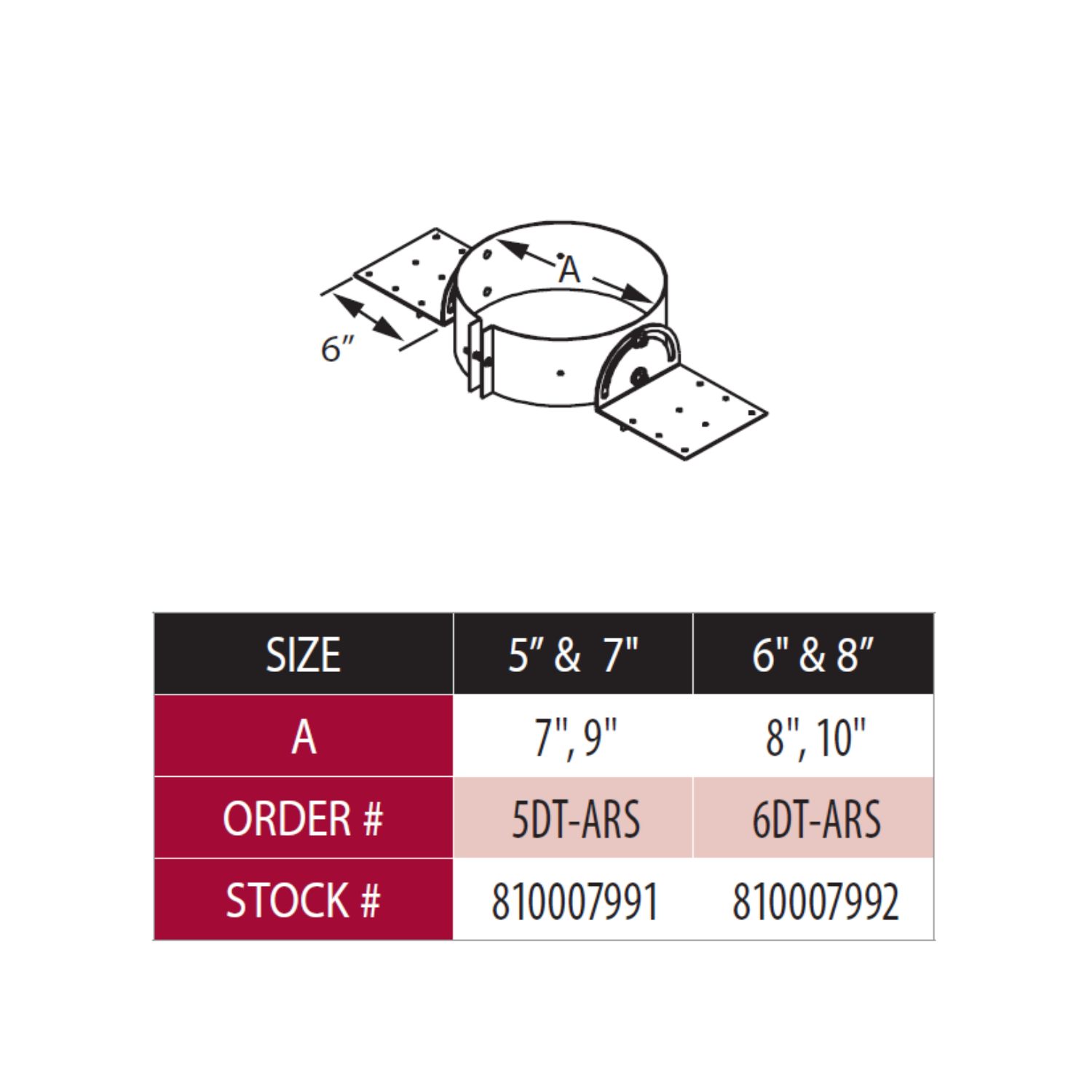DuraVent DT-ARS DuraTech Adjustable Roof Support