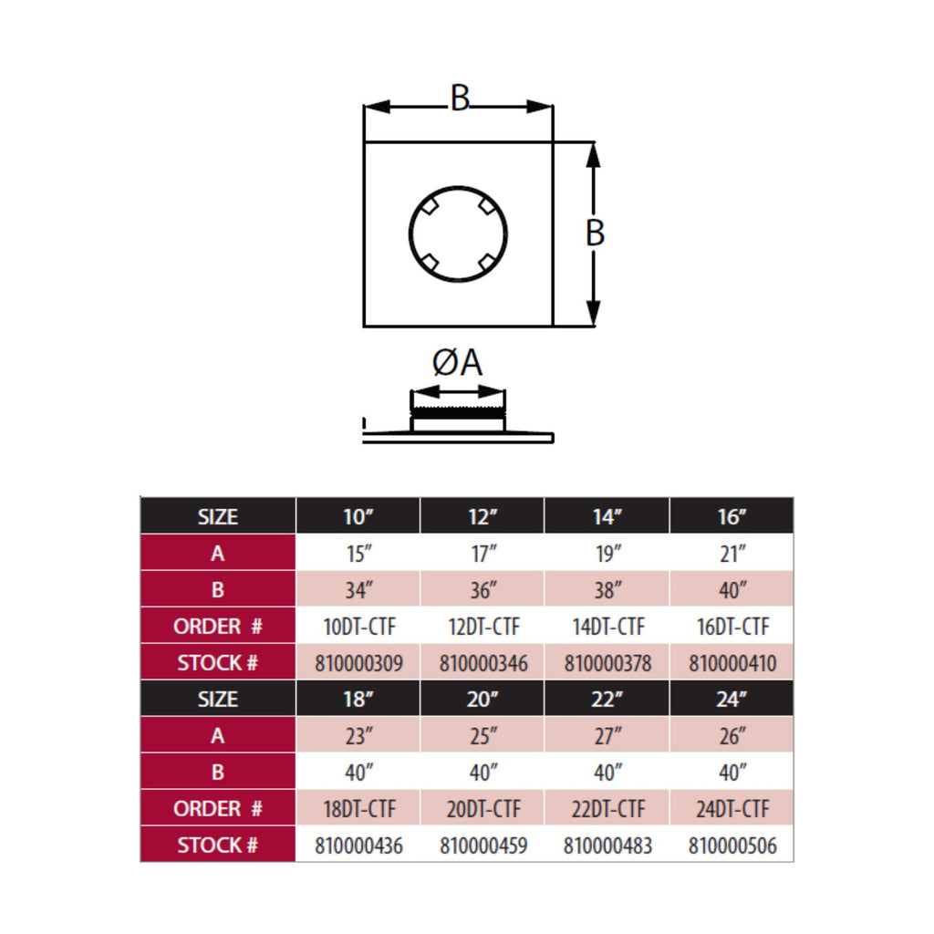 DuraVent DuraTech chase top flashing dimension diagram with size chart