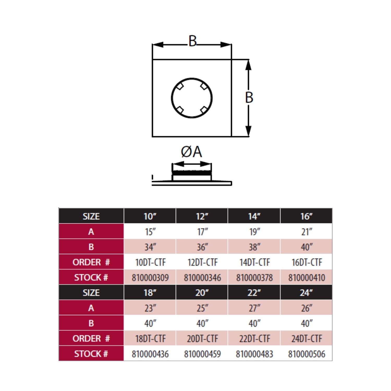 DuraVent DuraTech chase top flashing dimension diagram with size chart