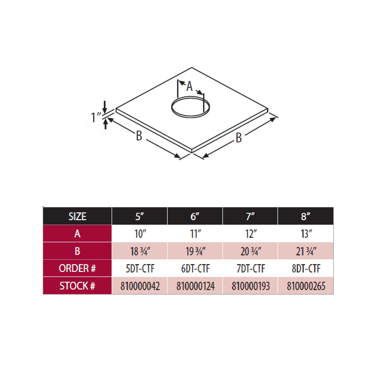 DuraVent DuraTech Chase Top Flashing – Fireplaces Direct