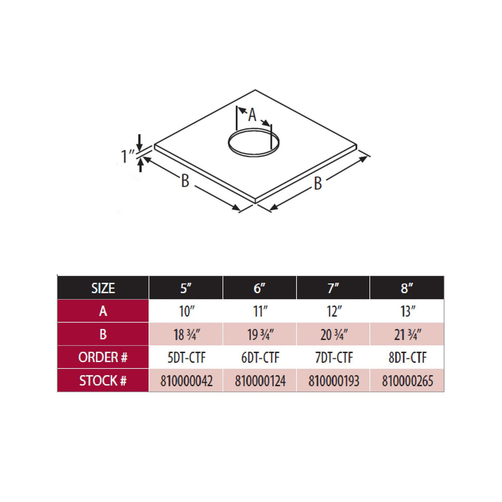 DuraVent DuraTech chase top flashing diagram, flat plate with circular center opening