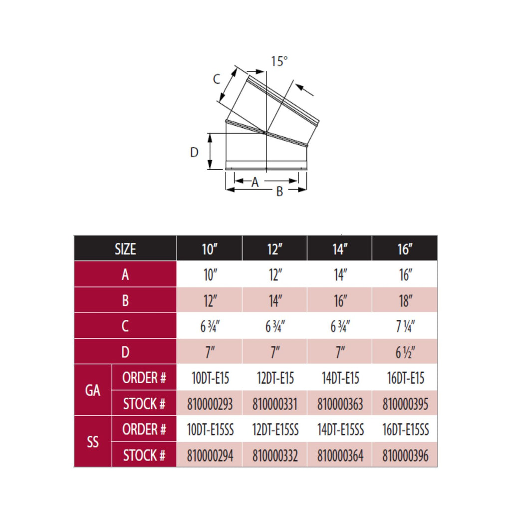 15° elbow fitting dimension diagram with size table for 14-inch DuraTech