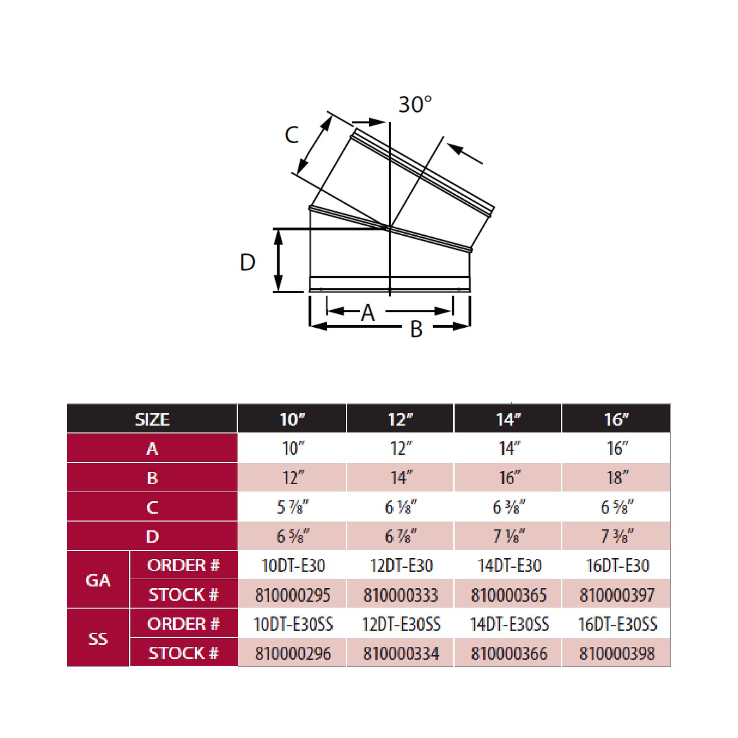 30° elbow pipe fitting diagram with dimensions and size chart for 14-inch