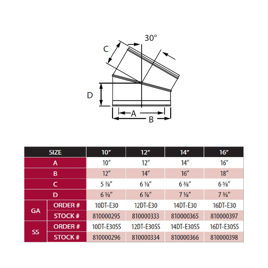 30 degree elbow duct fitting diagram with dimension labels and size chart