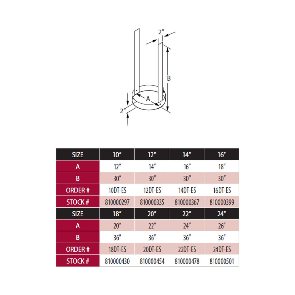 Elbow strap dimension chart with labeled A and B measurements