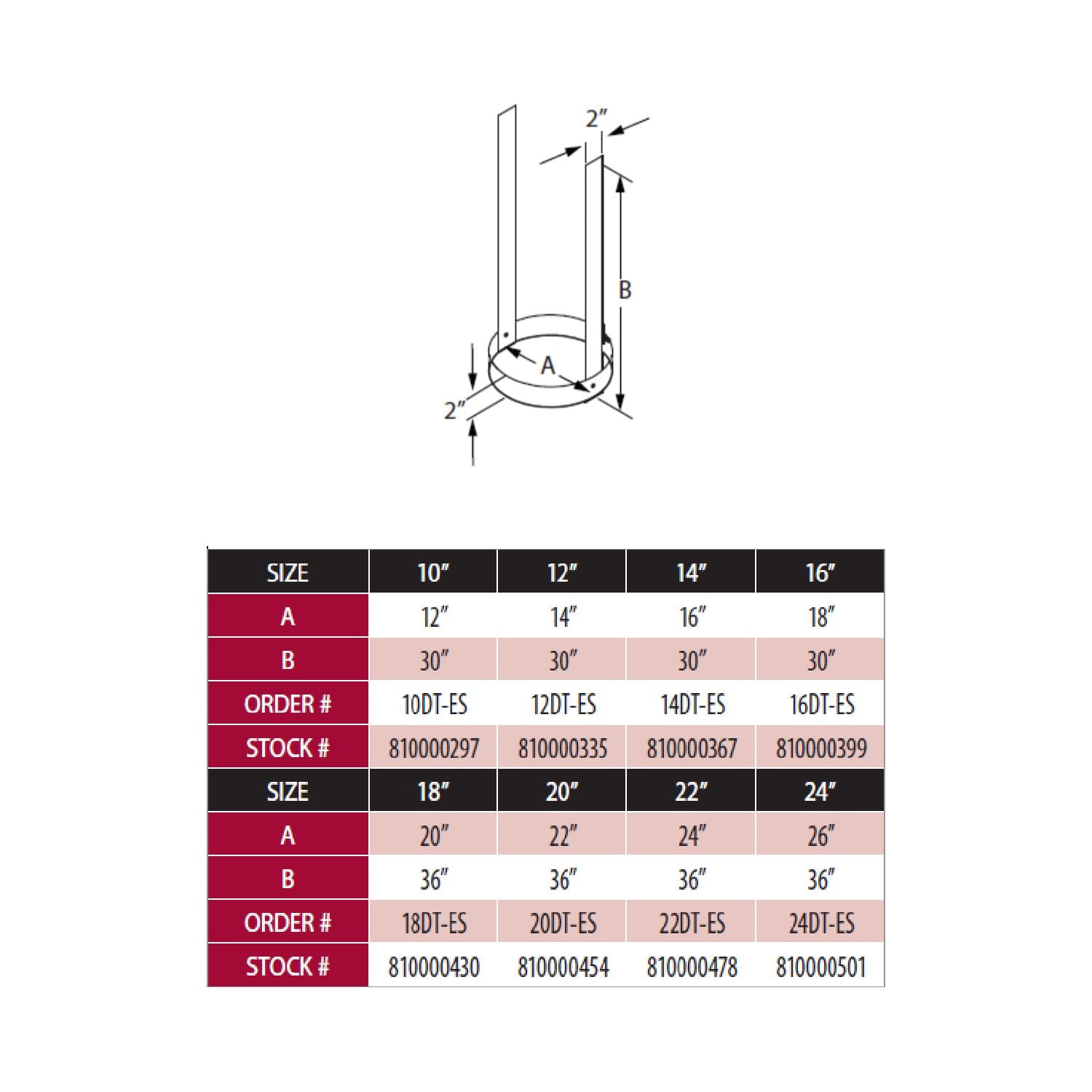 Elbow strap dimension chart with labeled A and B measurements
