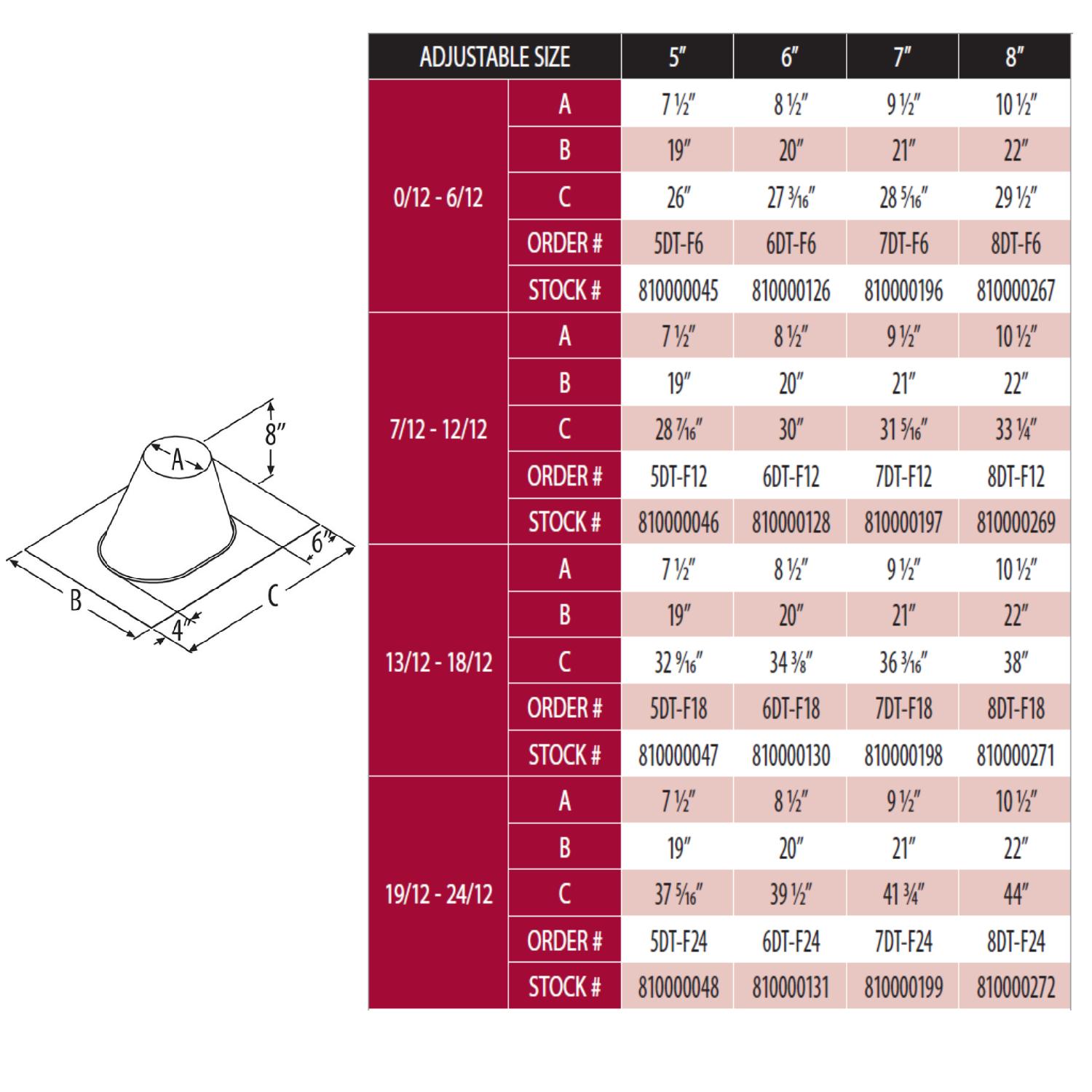 DuraVent 6DT-Fx DuraTech 6-Inch Diameter Roof Flashing