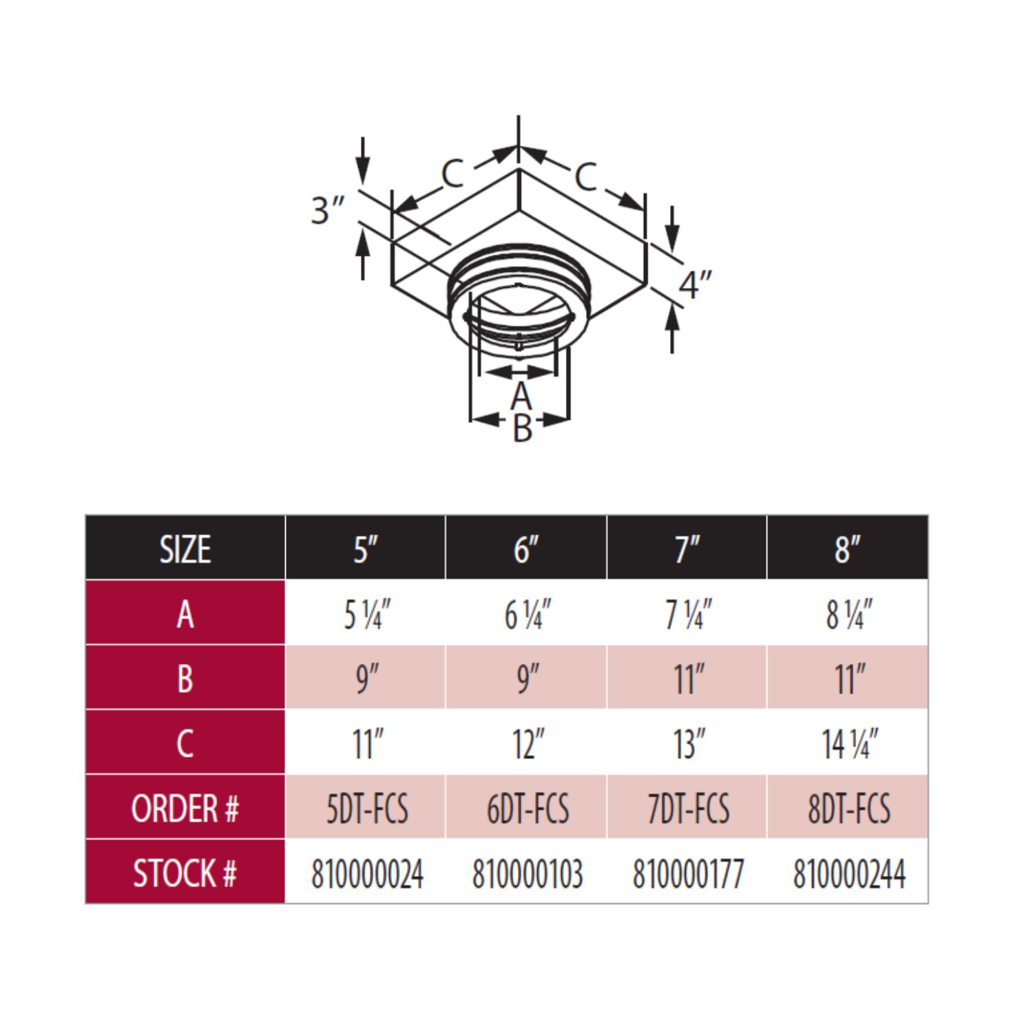 DuraVent DuraTech flat ceiling support dimension diagram, sizes 5–8 in shown