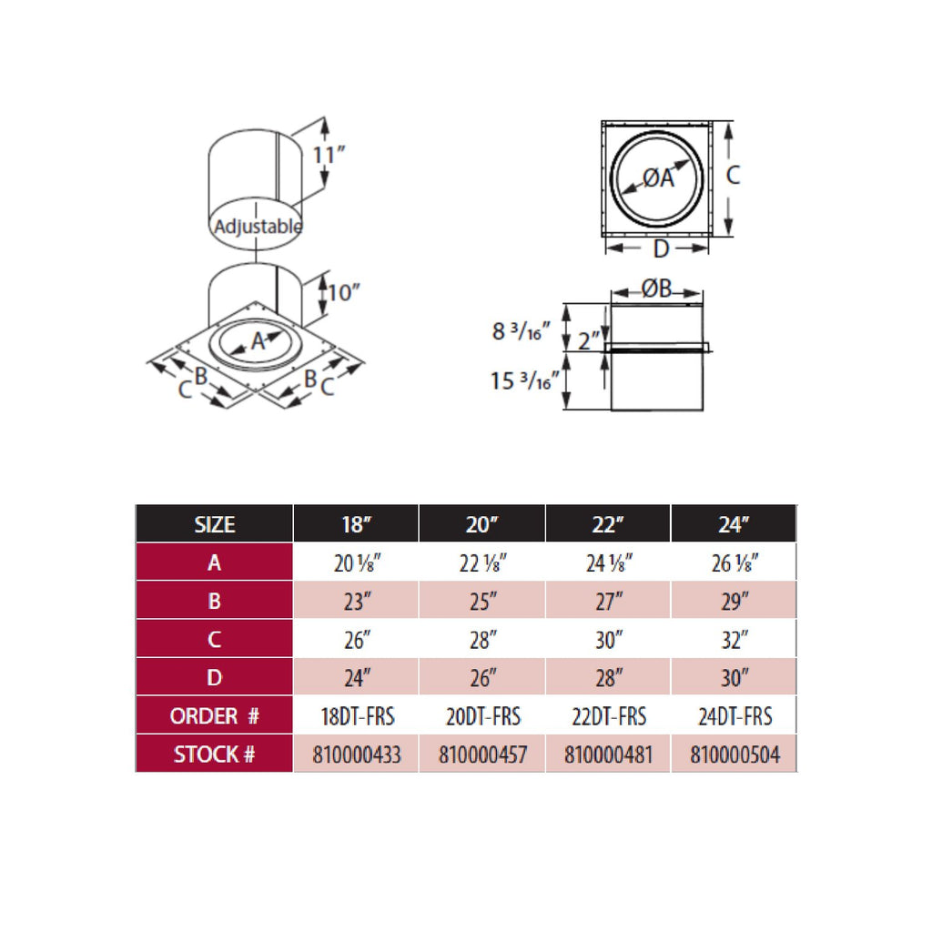 Firestop radiation shield size chart with collar dimensions and measurement diagram