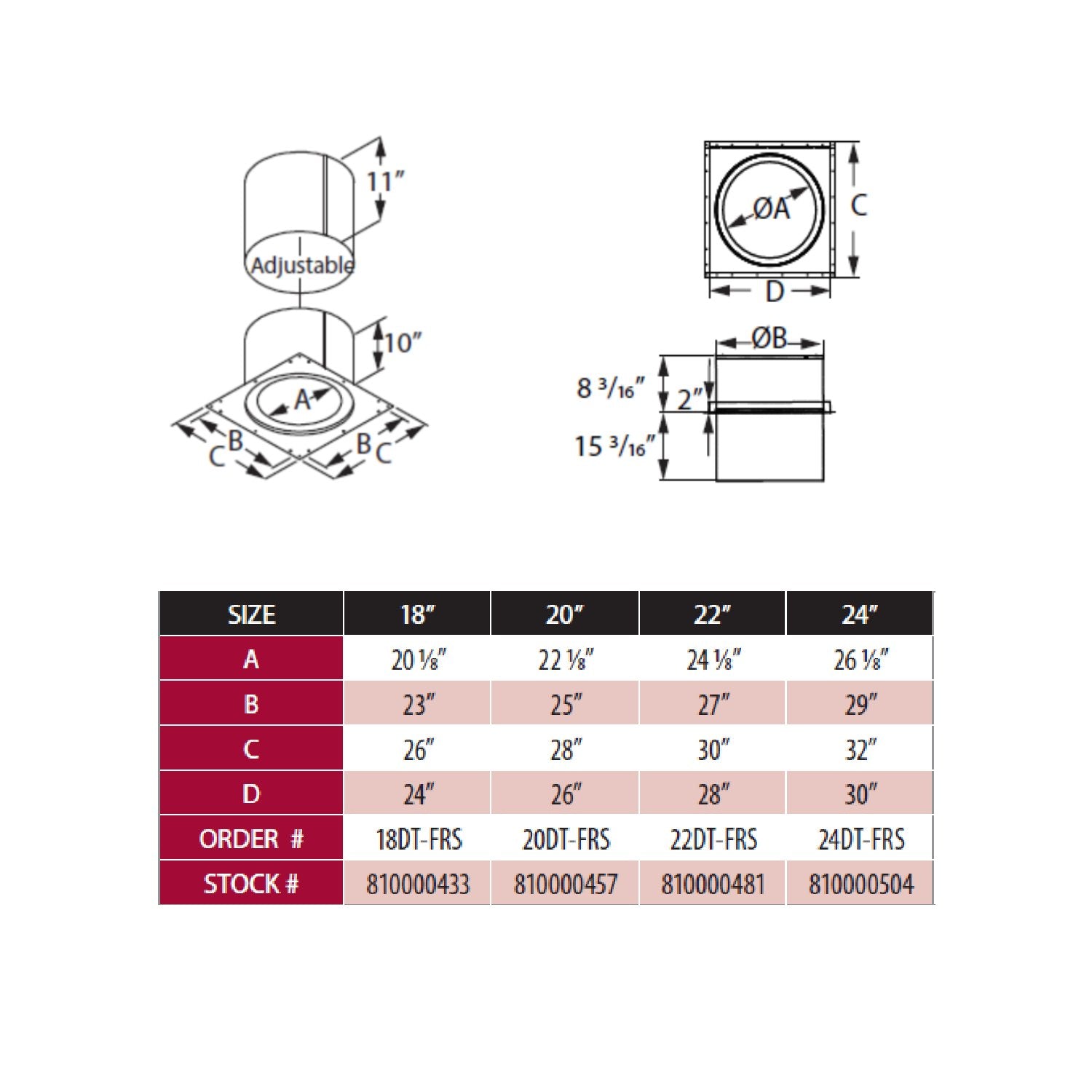 Firestop radiation shield size chart with collar dimensions and measurement diagram