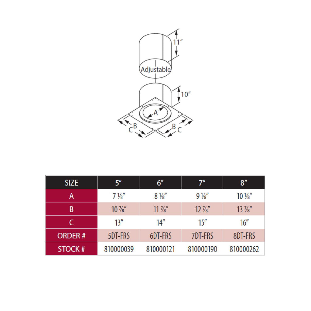 DuraVent DuraTech radiation shield diagram with adjustable height, size table, and dimensions